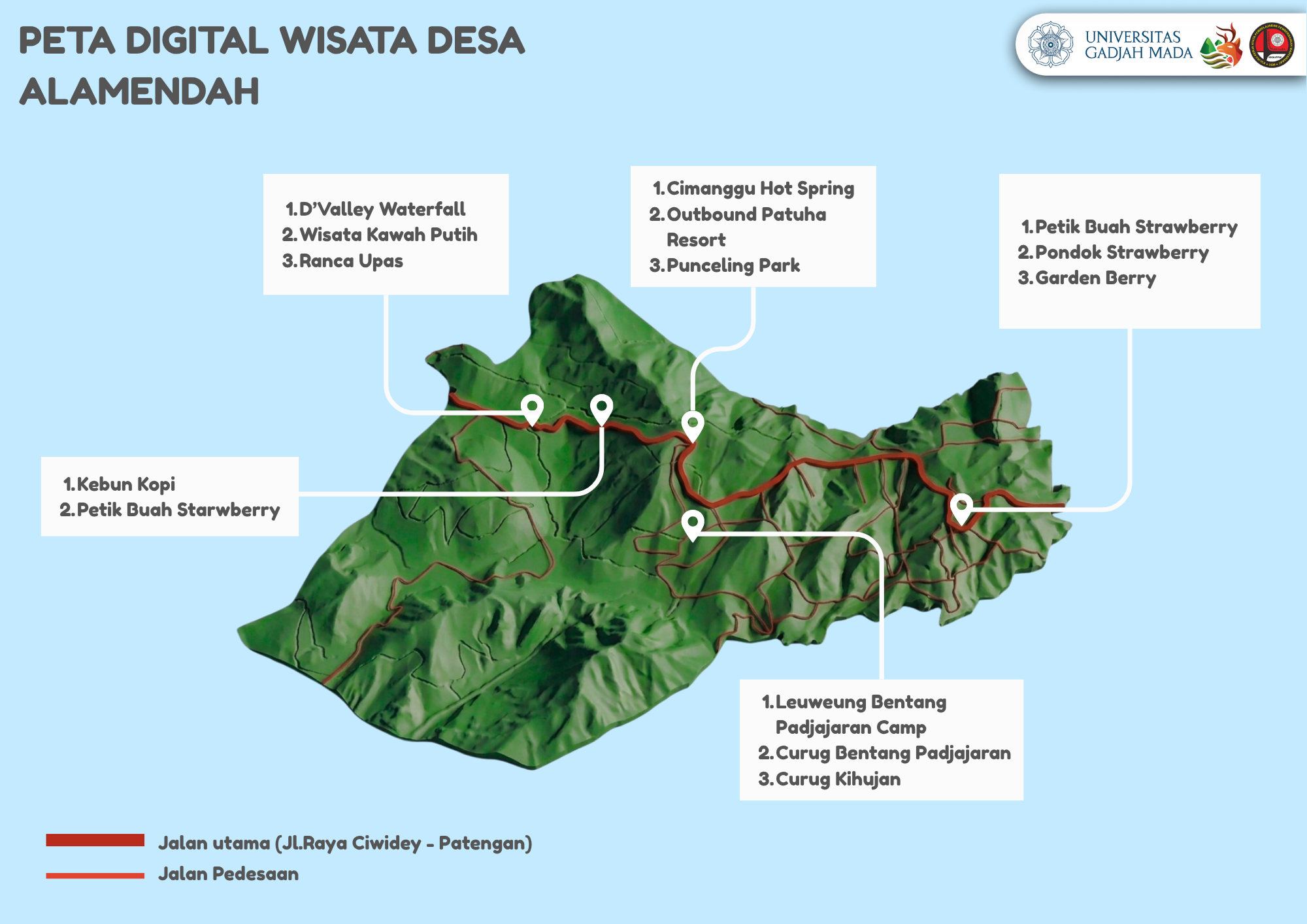 Peta Digital Wisata Desa Alamendah — menampilkan seluruh destinasi agrowisata dan wisata alam